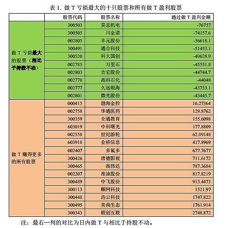洞察经济脉搏：华通经济数据库解读行业动态