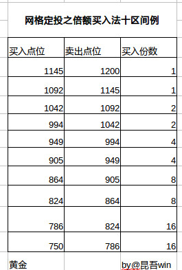 什么叫5+2和8+16 15942bc988d25f03fdabd14f.png!custom660.jpg