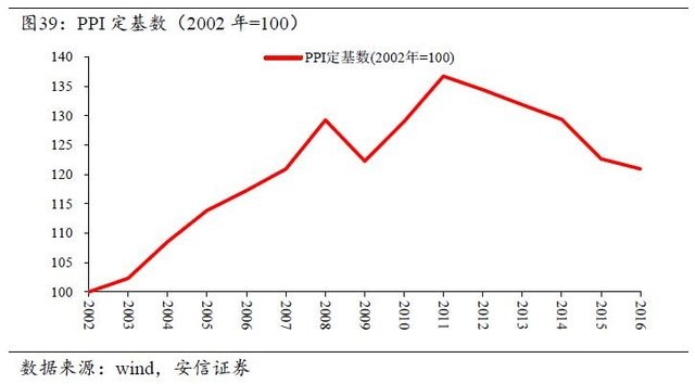 温江人口2021多少人口_2021中国人口大迁移报告 从城市化到大都市圈化(2)