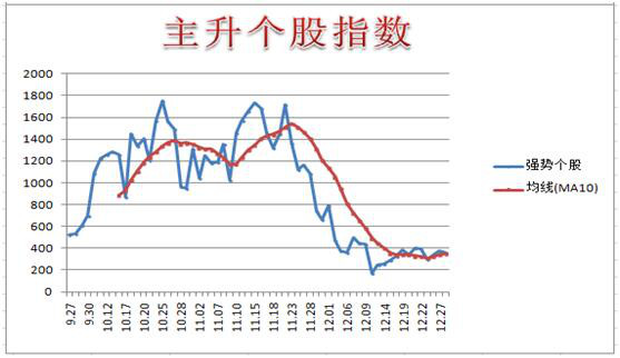 购买国债利率高吗 15944bce0fb2db93fdec642d.png!custom660.jpg