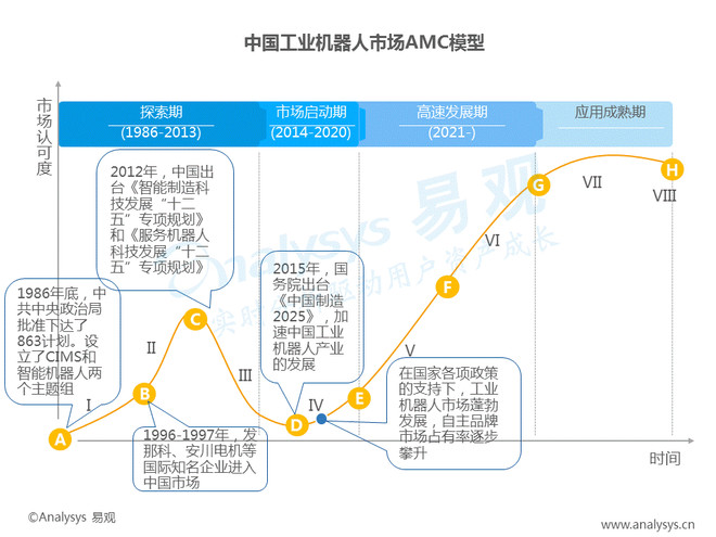 镇域人口机械增长率_...时期该省(市)人口总数-河南省南阳市2014年春期高中毕业(2)