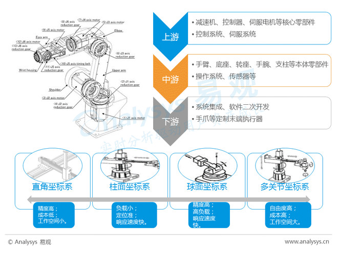 镇域人口机械增长率_...时期该省(市)人口总数-河南省南阳市2014年春期高中毕业(3)