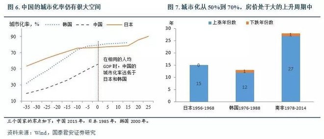 人口涨量_大理人口流入量图片(3)