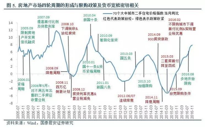 中国人口城市化进程_中国人口大迁移(2)