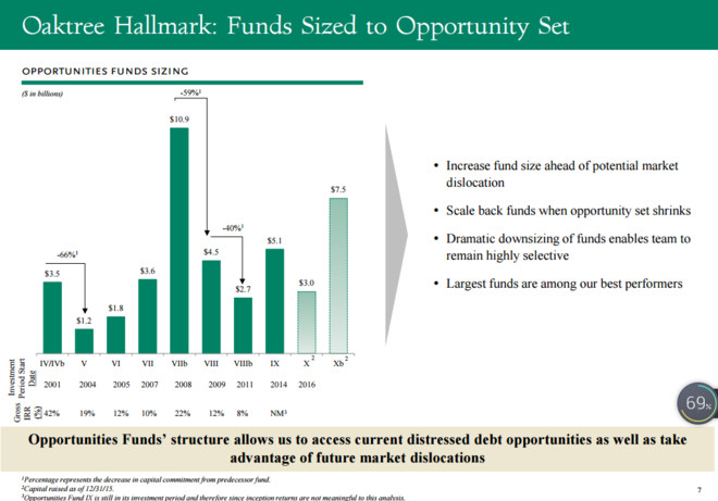 15953112346eb63fe3d762b8.png!custom660.jpg
