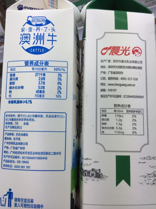 资金的情绪: 劣奶驱逐良奶,90%亚洲人有乳糖不