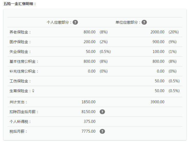 作,却越不富有? 在南京工作的小明同学,税前工