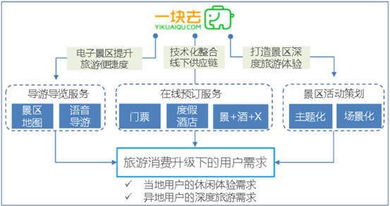 1595f577aae154f3fd058c4b.png!custom660.jpg