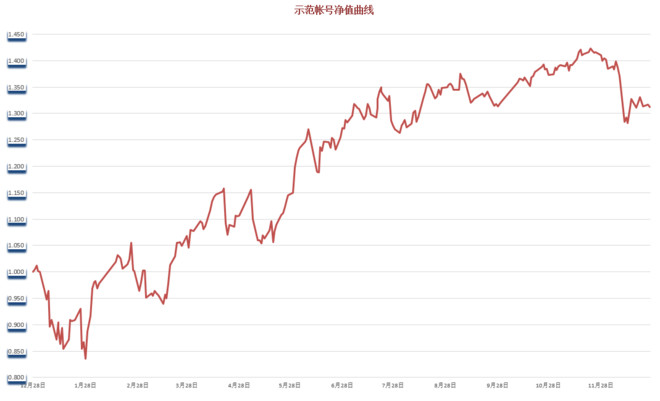 鹿晗以前的照片_以前年度多记收入(3)