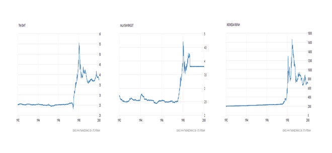 2017年国资GDP_2021跨年图片(3)