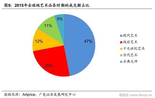 新经济e?策的特点_\