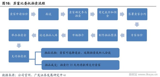 新经济e?策的实质_...者指出 所谓 新经济政策 的实质.一言以蔽之.就是向资本主义经济制度...(3)