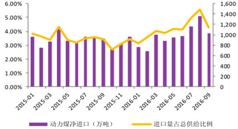 1990年经济e?策_...oro每日交易策略2018年5月31日 互联网金融与Fintech版 经管之家 ...