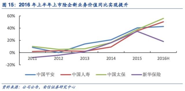 全球收入最高的男明星_2017年全球总保费收入(3)