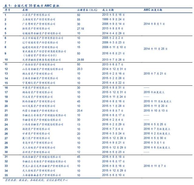 2017浙江预计经济总量_浙江大学(3)