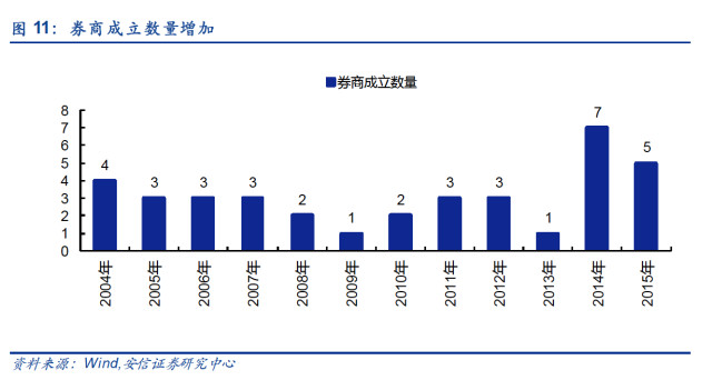 gdp11000美元_100美元图片(3)