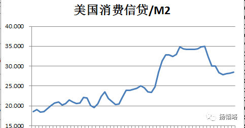 纽约gdp2021总量人民币_2021年,上海GDP总量将突破4万亿人民币(2)