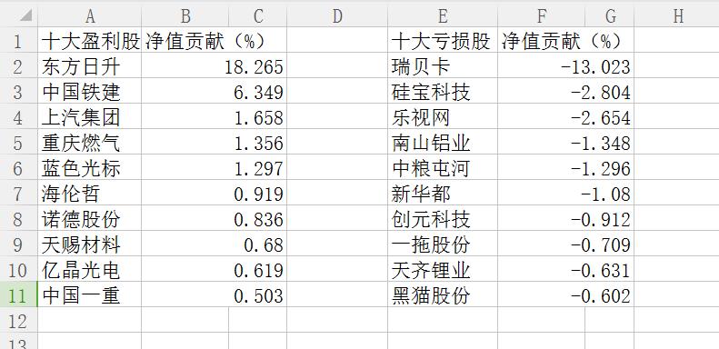 股票行情快报：瑞贝卡（600439）爱体育- 爱体育官方网站- 爱体育APP下载- 世界杯指定平台5月11日主力资金净买入89790万元