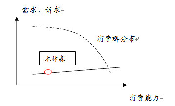 1597270363f43943fee9de10.png!custom660.jpg