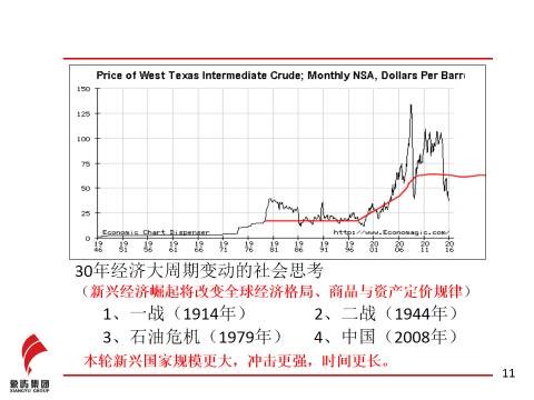 江源GDP(3)