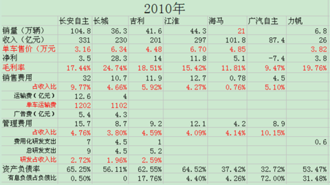 所得税收入计入gdp吗_个人所得税