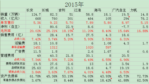 所得税收入计入gdp吗_个人所得税