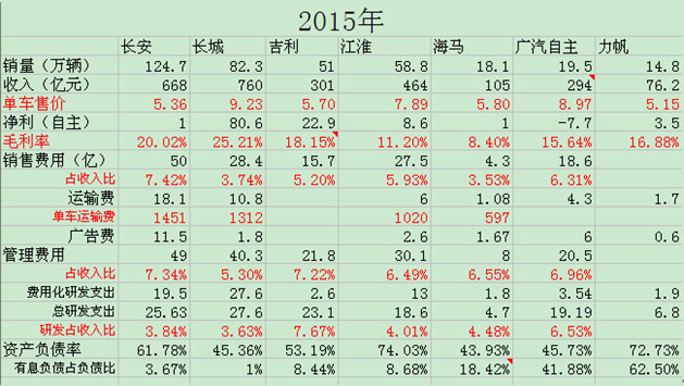 726重要讲话精神要点_营业外收入审计要点(3)