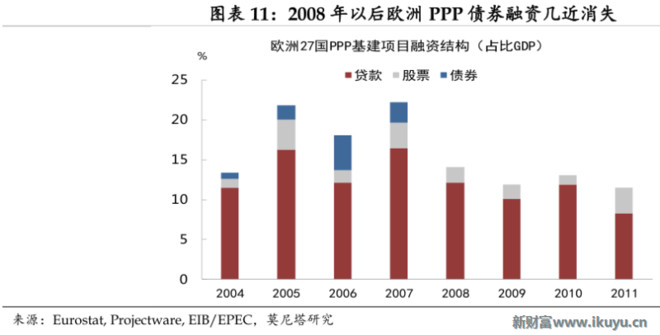 新经济e?策的实质_...者指出 所谓 新经济政策 的实质.一言以蔽之.就是向资本主义经济制度...