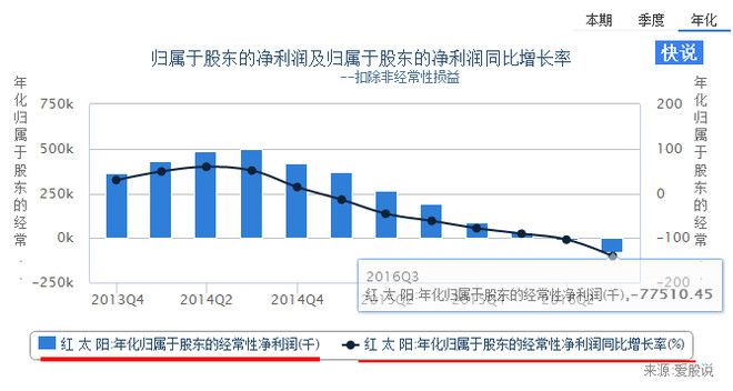 logo是什么意思_税前收入是什么意思