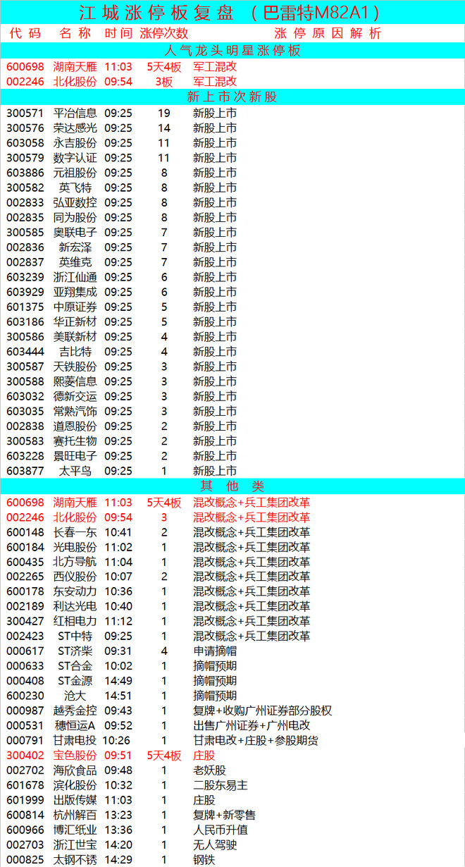 15985c703d358563fe1bbe0b.png!custom660.jpg
