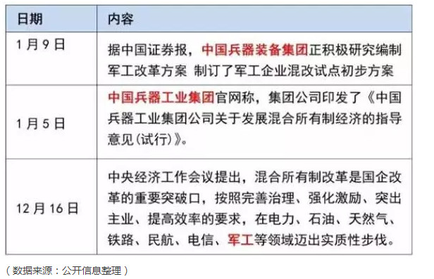 几周开始有假宫缩 15987b6d3ab605f3fe29ceb8.png!custom660.jpg