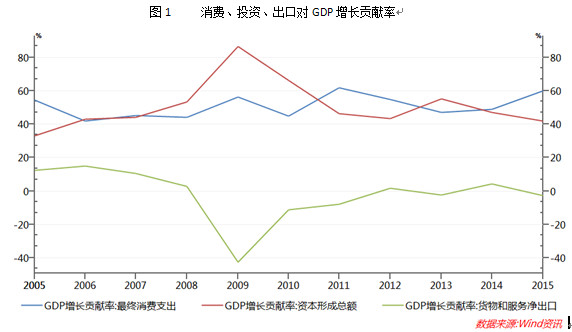萨西米奇: 二三四五(002195)真的是具有安全边