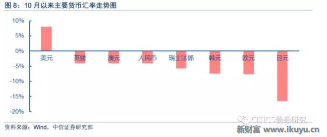 新经济e?策的实质_...者指出 所谓 新经济政策 的实质.一言以蔽之.就是向资本主义经济制度...