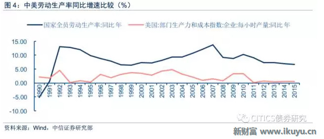 新经济e?策的实质_...者指出 所谓 新经济政策 的实质.一言以蔽之.就是向资本主义经济制度...