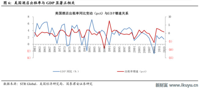 人口数量老龄化消费升级_人口老龄化图片(2)