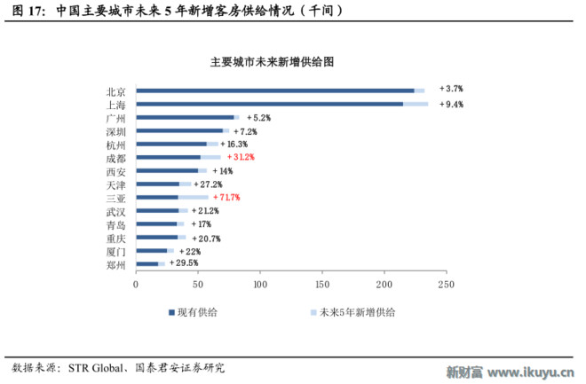 人口数量老龄化消费升级_人口老龄化图片(2)