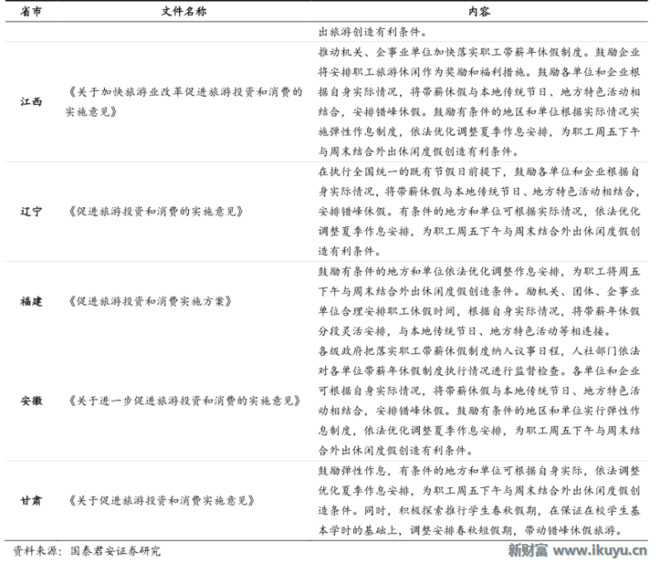 人口数量老龄化消费升级_人口老龄化图片(2)