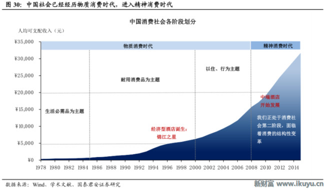 人口数量老龄化消费升级_人口老龄化图片