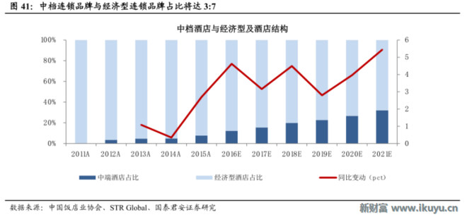 中国老龄人口结构_陕西省老年人口和老龄事业发展状况报告 2016年度(2)