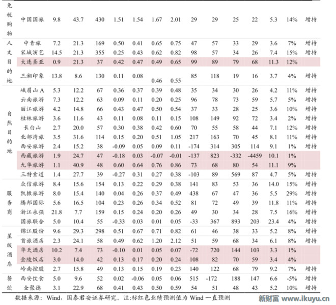 人口数量老龄化消费升级_人口老龄化图片(3)