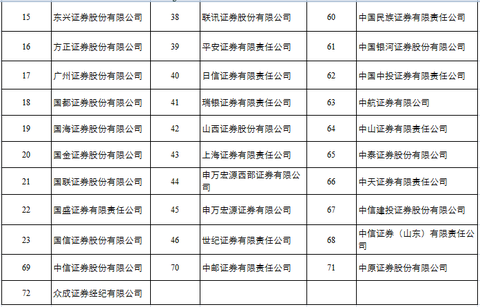 研究ETF的妹子: 投资者赎回华宝添益场外份额