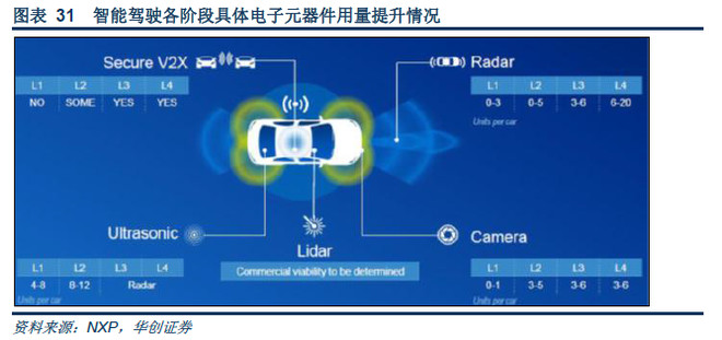 乐晴智库: 【研报】半导体分立器件专题(27页)