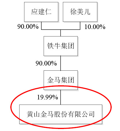 159907b245311013fece3f6d.png!custom660.jpg