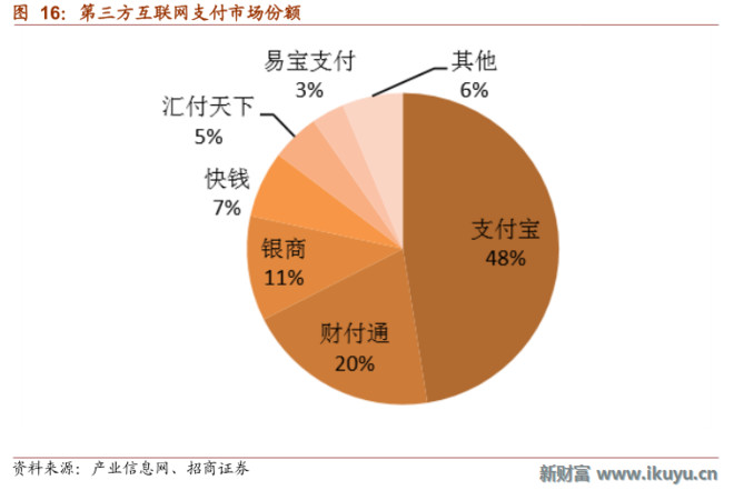什么是长尾需求 15990c1f43a130d3fe1cb4ca.png!custom660.jpg