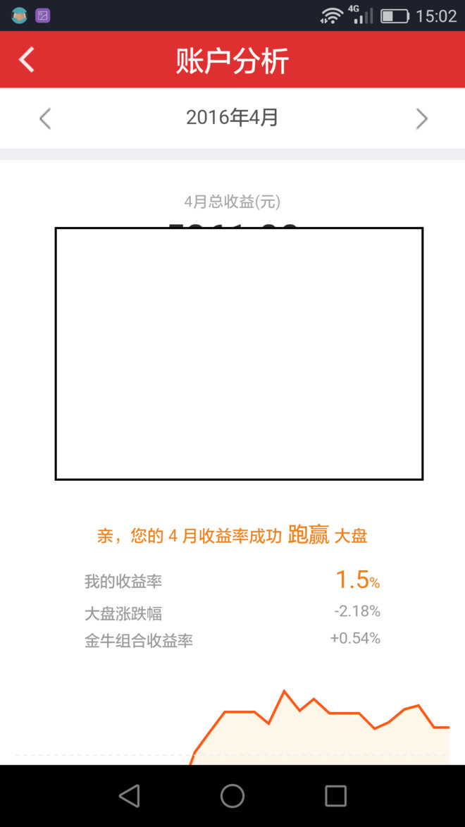 杨清柠以前全身的照片_补记以前年度的收入(3)