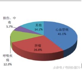 由于人口迅速增长_越南人口迅速增长即将超过1亿 如今男女失调找不到老婆(3)