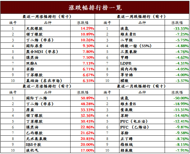 光纤重新涂覆：行业动态与技术进步