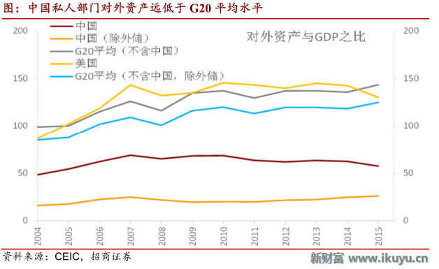 浙江藏富于民瞒报gdp_权威发布 深圳上海之后,这个东部大省再次被委以重任(2)