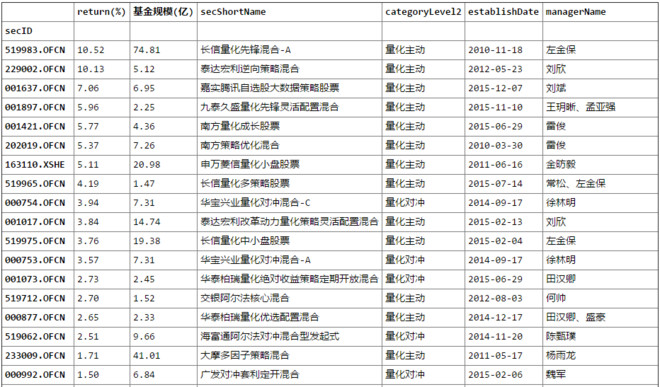 159a626b0d526243f5c506e5.png!custom660.jpg