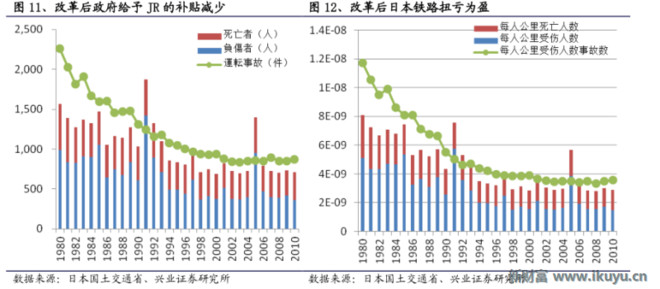 日本人口最多的时候_如图中a b c分别表示0 14岁 15 64岁 65岁及以上三个年龄段人(3)